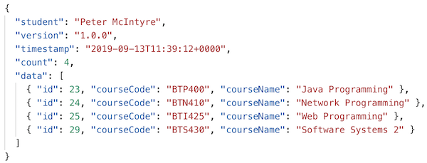 Web API request intro sync JSON